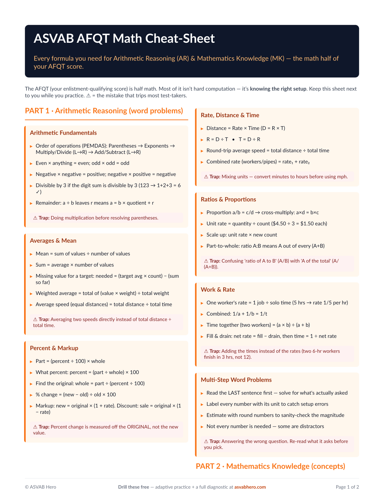 Preview of the AFQT Math Cheat-Sheet, page 1, showing Arithmetic Reasoning formulas and common traps